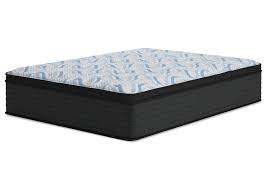 Elite Springs ET Queen Mattress