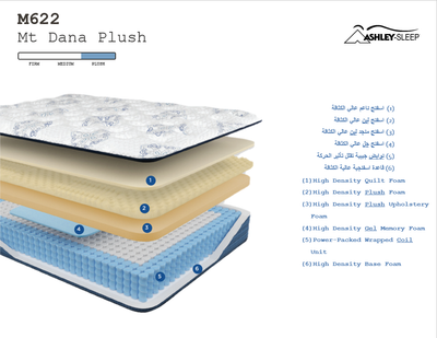 Mt Dana Plush-king mattress (4592829562976) (6623741739104)